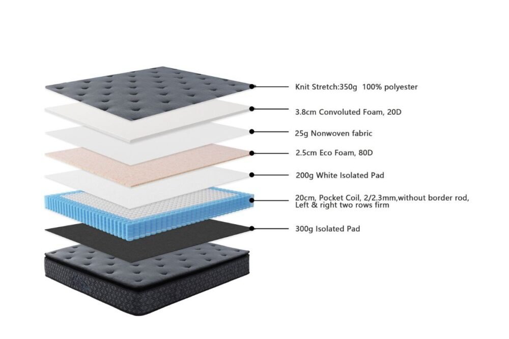 SLUMBERCARE Single Size Mattress (120 x 200cm)